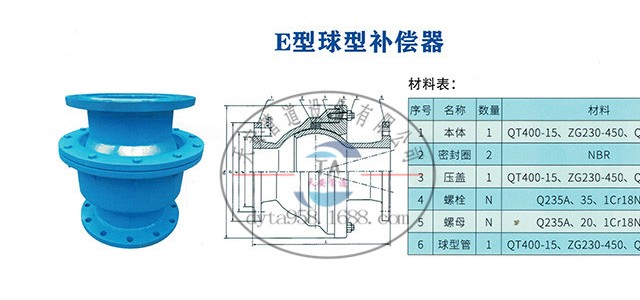 河南E型球型補償器廠家 最新的補償器行業行情