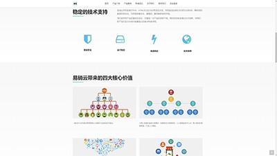 阿拉善右旗呼和浩特分銷系統-內蒙古易銷云分銷 值得信賴