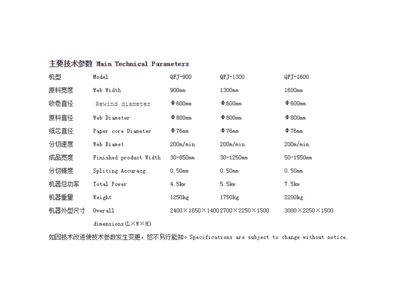 中速臥式分切機-耐用的電腦控制臥式分切機供應