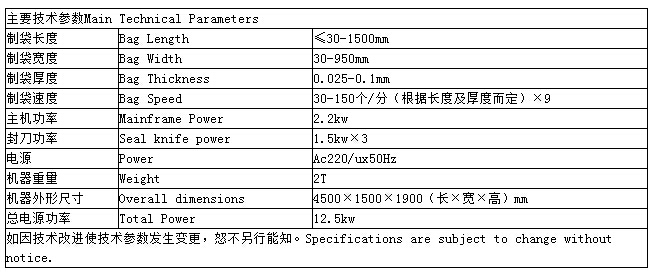 溫州哪里有賣優(yōu)惠的底封機