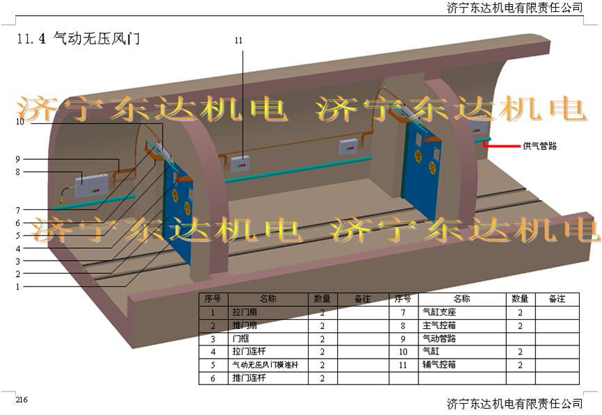 氣動(dòng)無(wú)壓風(fēng)門ZMK-127型礦用風(fēng)門自動(dòng)控制裝置